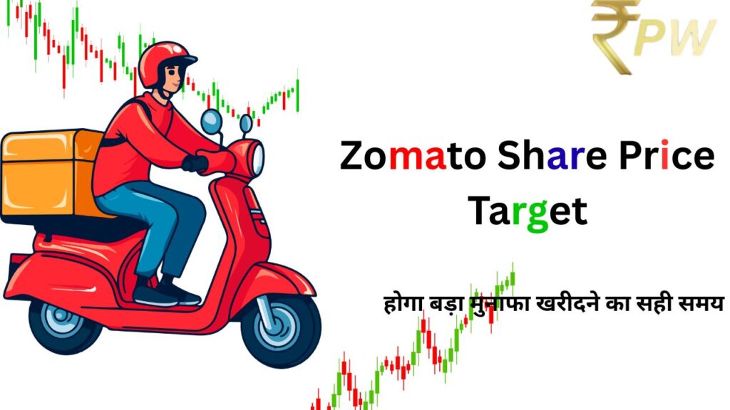 Zomato Share Price Target 2025 To 2040|जोमैटो शेयर प्राइस टारगेट