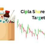 Cipla Share Price Target 2025 To 2040|सिपला शेयर प्राइस टारगेट