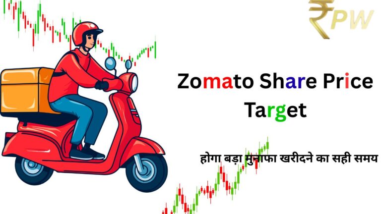 Zomato Share Price Target 2025 To 2040|जोमैटो शेयर प्राइस टारगेट